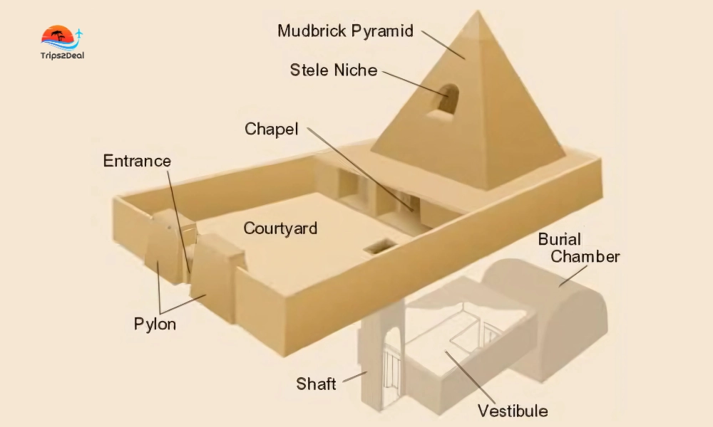 architect of deir el medina