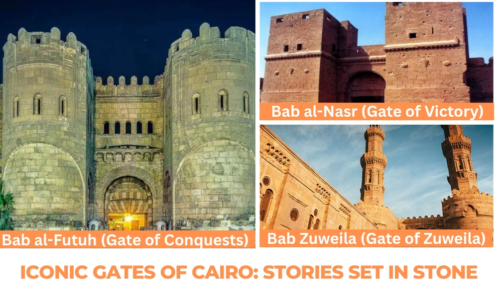 Iconic gates of Cairo